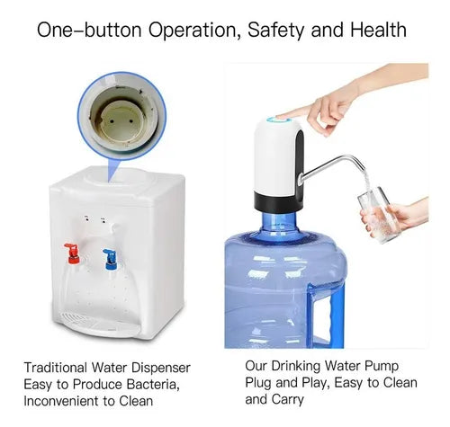 DISPENSADOR DE AGUA